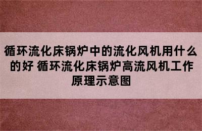 循环流化床锅炉中的流化风机用什么的好 循环流化床锅炉高流风机工作原理示意图